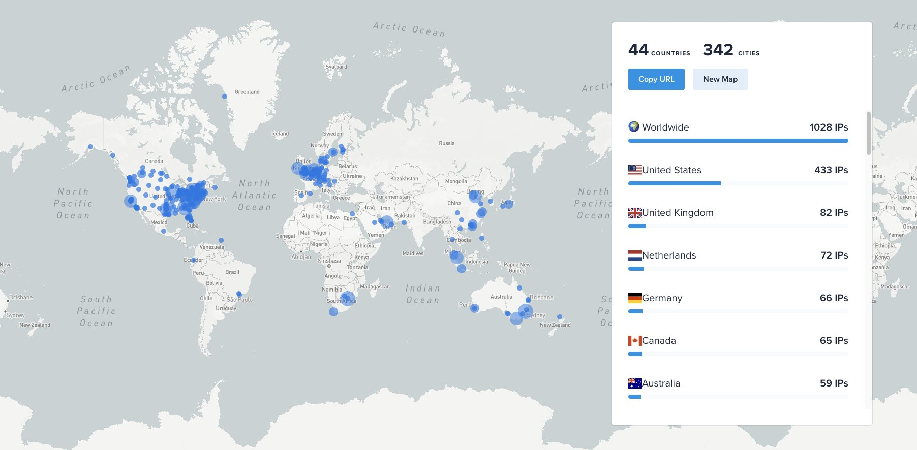 Tweet from @rxerium reporting how many IP addresses remained vulnerable to CVE-2025-8875 and CVE-2025-8876